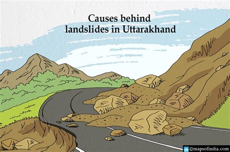 What are the causes behind landslides in Uttarakhand? - India