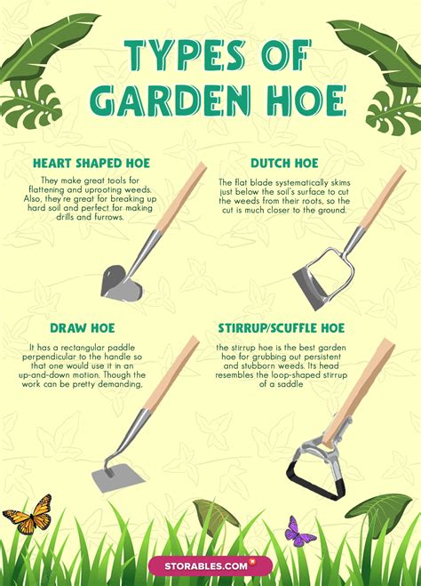 The Best Garden Hoe Picks for Efficient Irrigation | Storables