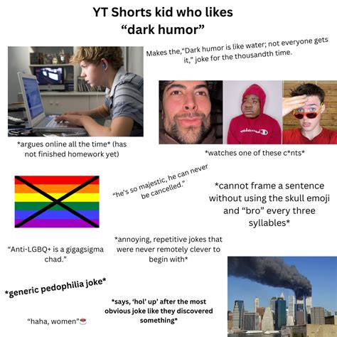 "YT shorts kid who likes 'dark humor'" starter pack. : r/starterpacks