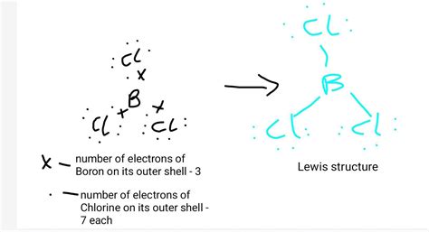 Draw The Lewis Structure For Bcl3