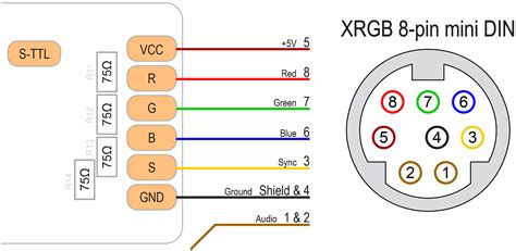 6 Pin Mini Din Wiring Diagram - 4K Wallpapers Review