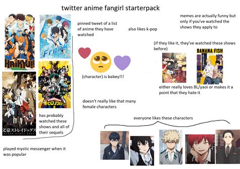 twitter anime fangirl starterpack : r/starterpacks