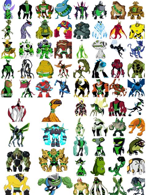 Every Ben 10 alien we’ve seen so far : r/Ben10