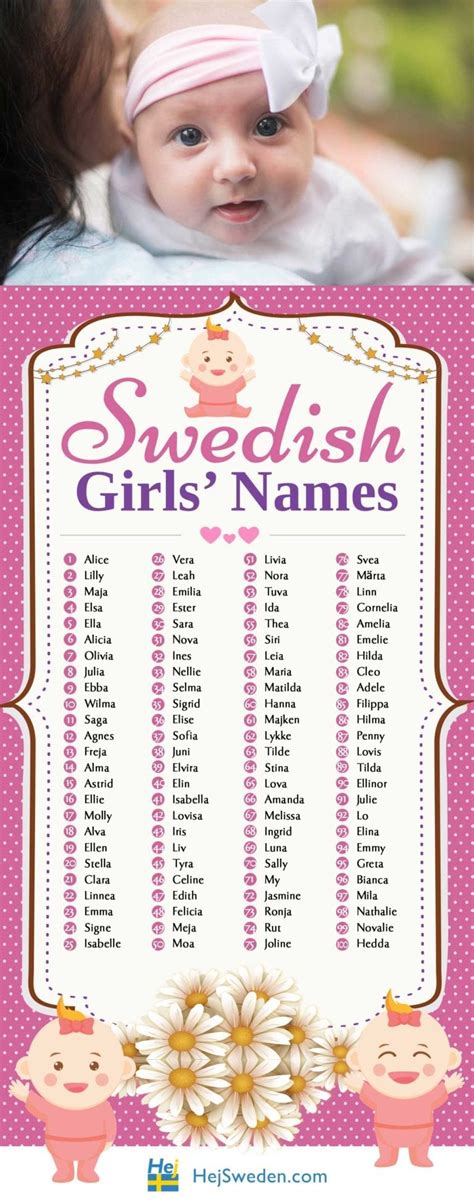 Top 100 Most Popular Swedish Names for Girls - List for 2016 - Hej Sweden