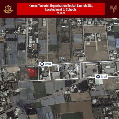 Hamas placing rocket launchers near school, IDF claims - World News - News - Daily Express US