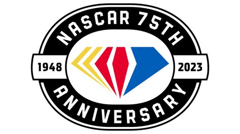 Mid Ohio Sports Car Course - NASCAR Announces 2023 NASCAR National Series Schedules