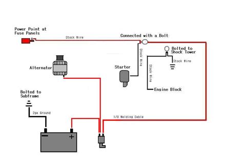 Wiring a battery cut off switch | AEM