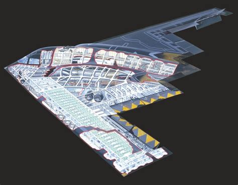 B-2 Stealth Bomber – How It Works