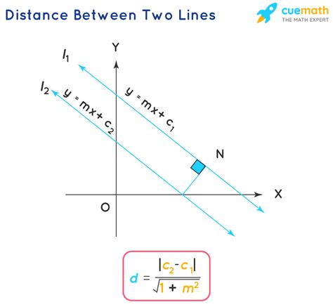 3d point distance formula