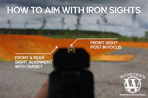 How To Aim With Iron Sights - Wideners Shooting, Hunting & Gun Blog