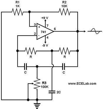 Sine Wave Generator - The Circuit