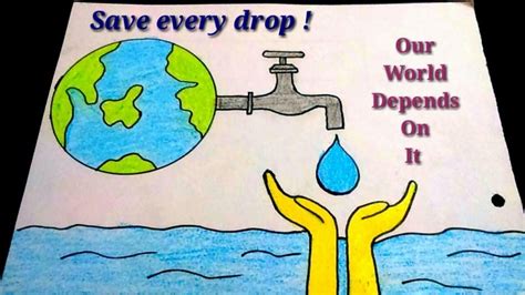 Poster On Save Water From Pollution