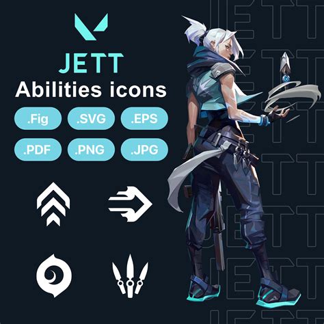 Valorant Jett Agent Abilities Icons SVG PNG EPS Pdf Figma - Etsy Ireland