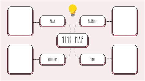 Blank Mind Mapping Sheets