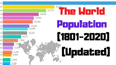 World Population Bar Race Chart How Big Will The | Hot Sex Picture