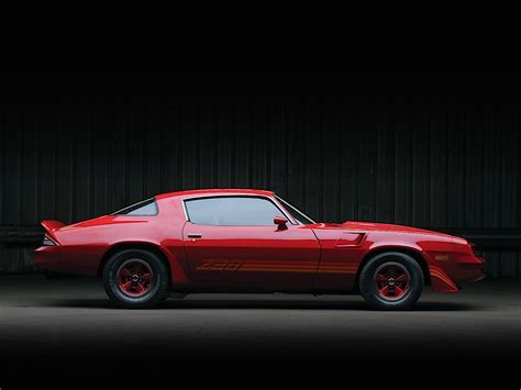 1979 Camaro Wallpapers - Wallpaper Cave