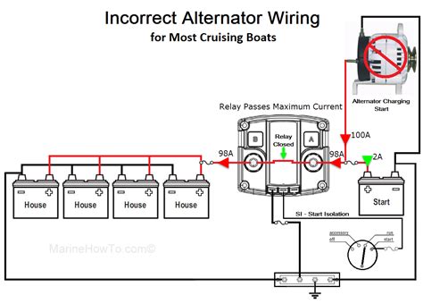 3 Bank Marine Battery Charger Wiring Diagram - Wiring Diagram and Schematic