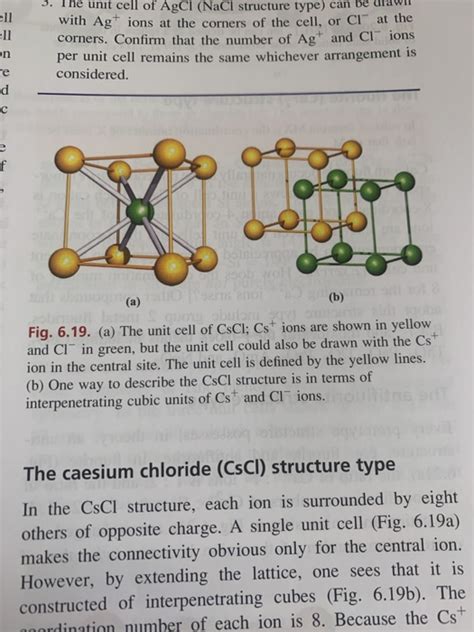 Solved 2. Look at the unit cell of the CsCl type crystal in | Chegg.com