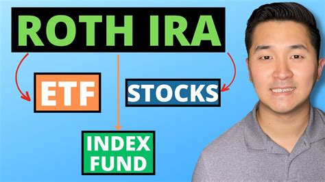 Researching Index Funds & ETFs for Your Roth IRA Investment - Inflation ...