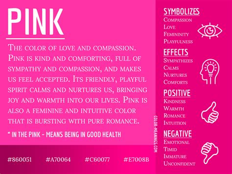 Pink Color Meaning: The Color Pink Symbolizes Love and Compassion | Color Meanings