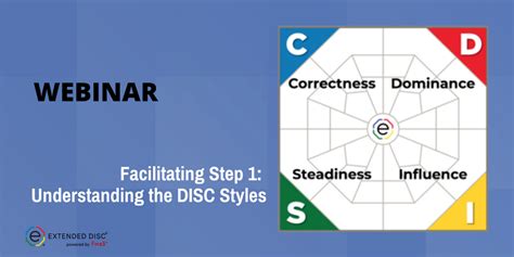 Facilitating Step 1: Understanding the DISC Styles - Extended DISC