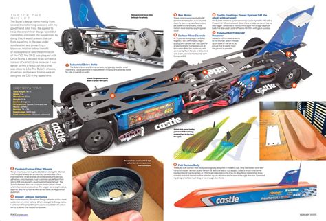 Here's What It Takes To Break 200mph With an RC Car - RC Car Action