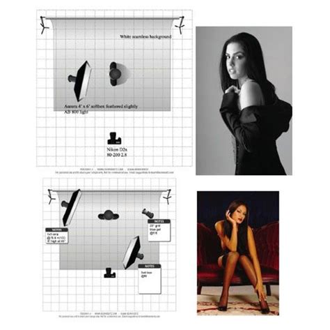 Studio Lighting Diagrams And Examples