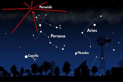 The 2017 Perseid Meteor Shower | The Odyssey Online