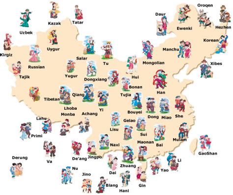 Chinese Ethnic Minorities, 55 Ethnic Groups in China: Ethnic Groups Map Nationality Photo Number 01