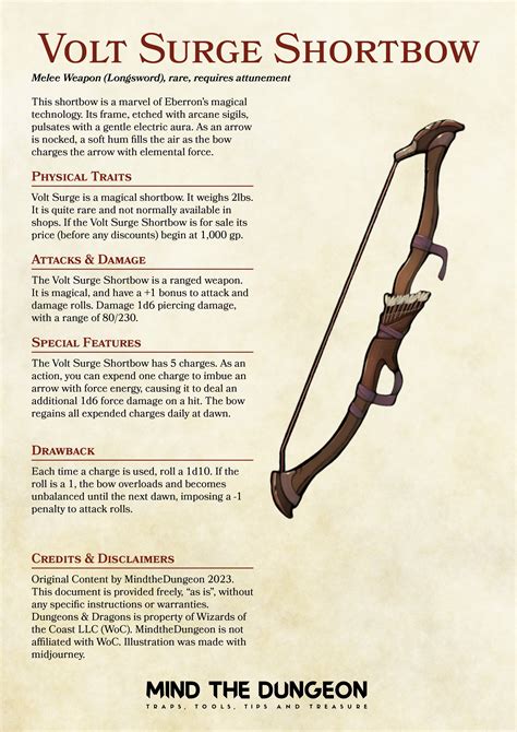 Magic Shortbow and Sling — Mind the Dungeon