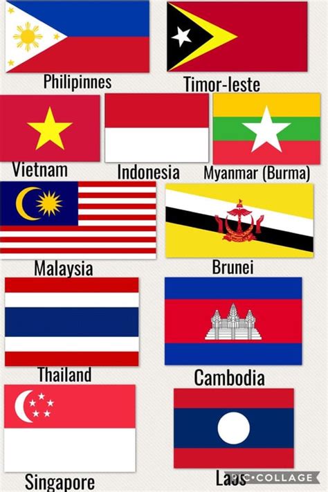 Flags of south-east Asia: colourful group of flags : vexillology