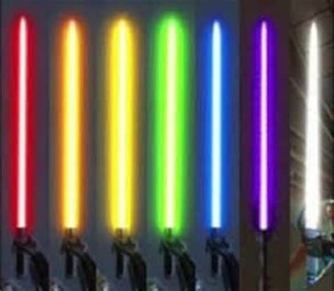 The Fascinating World Of Star Wars Lightsaber Colors And Their Meanings