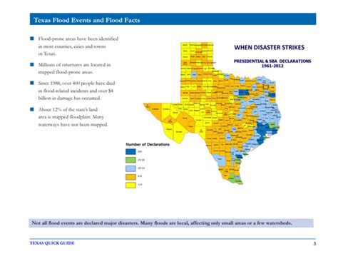 Flood Zone Map Texas Deals | www.a-lok.com