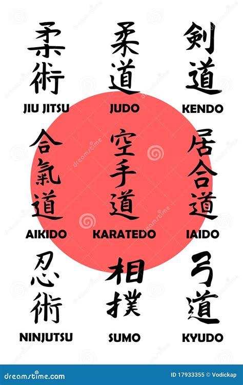 Japanese Flag With Set Of Martial Arts Symbols Cartoon Vector | CartoonDealer.com #17933355