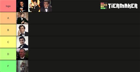 Actors who have Played James Bond Tier List (Community Rankings ...