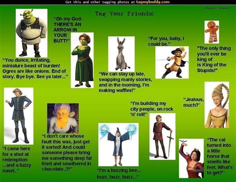 Shrek Characters Names