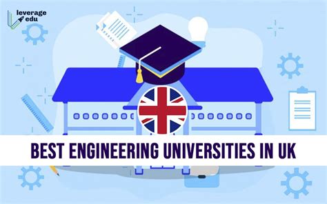 Best Engineering Universities in UK | Leverage Edu