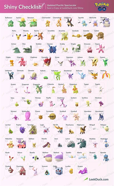 Pokemon Go Shiny Checklist: all shiny Pokemon and how to catch shinies ...