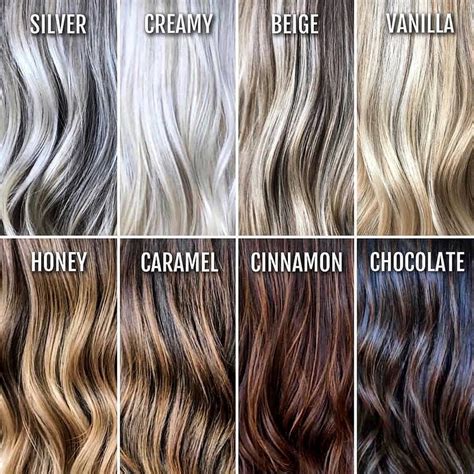 guide for hair color levels find whats your hairs tone - chart of ...