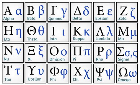 Greek Alphabet Printable