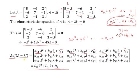 Cayley Hamilton Theorem - YouTube