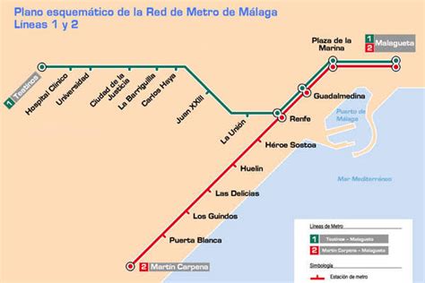 Malaga Metro, Andalusia - Railway Technology