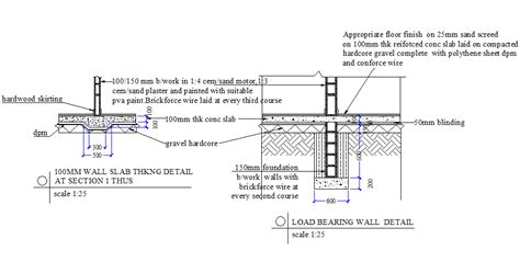 Load bearing wall detail autocad file - Cadbull