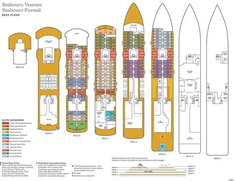 Seabourn Pursuit deck plans - Kimberley Cruise Escapes