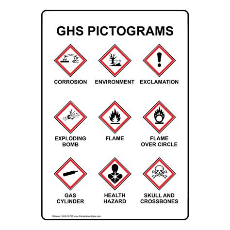 GHS Sign or Label - Ghs Pictograms - Made in USA - Easy Ordering