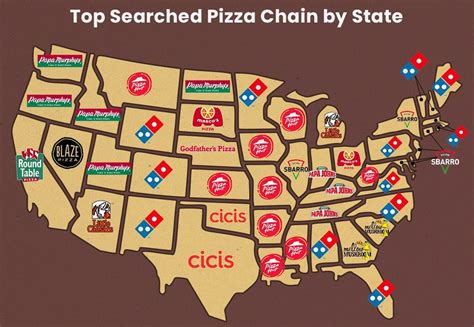 Pizza! Pizza! Little Caesars is most searched pizza chain in Michigan - mlive.com