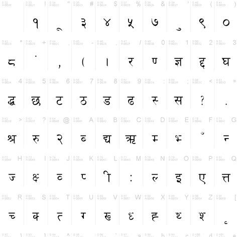 Unicode nepali preeti font - kumway