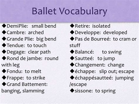 Ballet Dance Moves Names