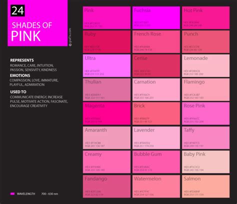 24 Shades of Pink Color Palette – graf1x.com