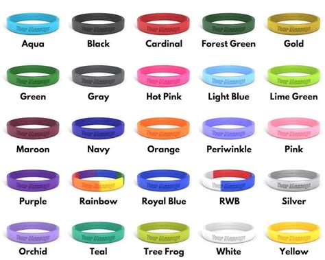 What Did the Different Colored Bands Signify - JoykruwWyatt